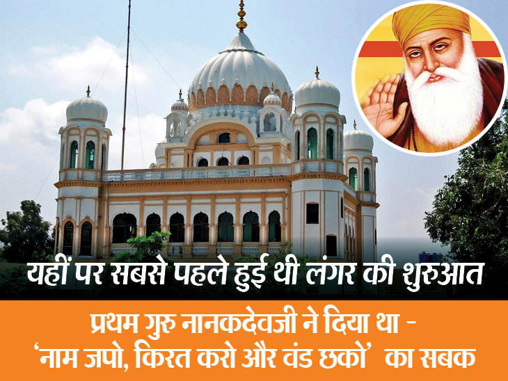 इस जगह ली थी गुरु नानकदेवजी ने अंतिम सांस, रावी के खूबसूरत तट पर पाकिस्तान में स्थित है गुरुद्वारा श्री करतारपुर साहिब